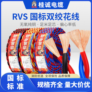 ����RVS�pо�g��ܛ늾�0.75/1/1.5ƽ�����~��������󾯰����O��