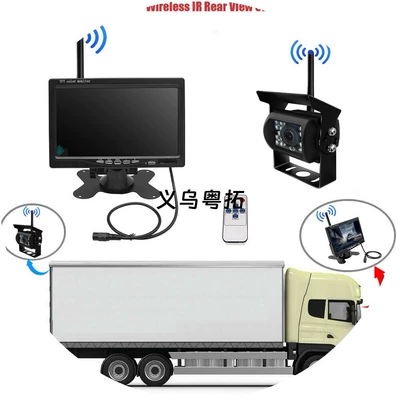 Car display System, wireless dual-channel rearview