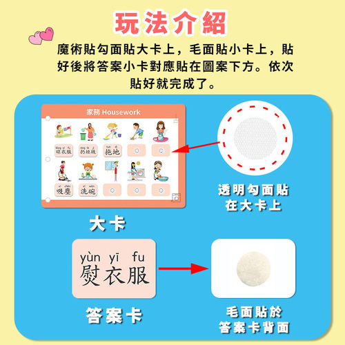 Toddler Enlightenment Recognition Book Children's Literacy Baby Sticky Book Traditional Chinese Word Card Fruit Animal Quiet Book