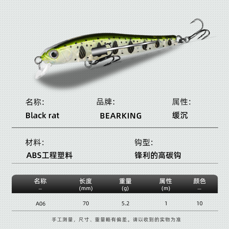 熊王路亞黑鼠7cm5.2g浮水小型迷你硬餌淡水黑坑翹嘴鱸魚米諾假餌
