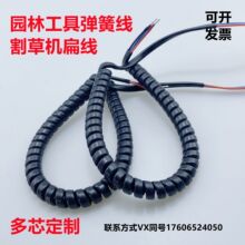 ��֦��Դ����s�U���Ï��ɾ��@�ֹ����~����ĥ������ĥ�~о��ȼ