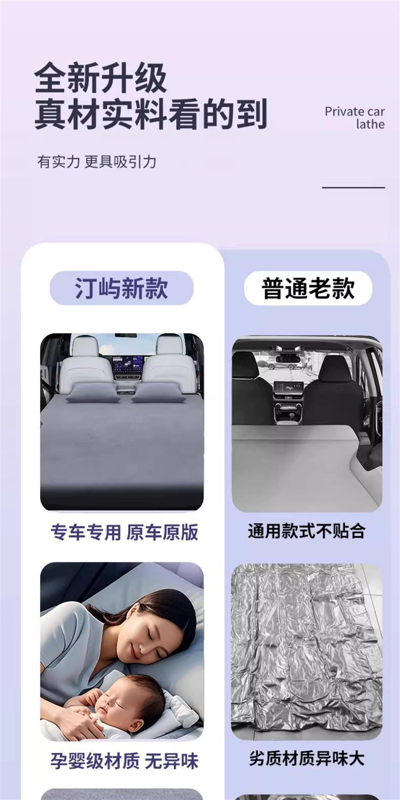 Suitable for the Ideal L6 Inflatable Mattress, Car Trunk Rear Seat Single-Person Car Accessory, Automatic Inflatable Bed for Car