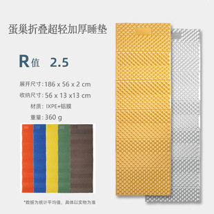 �S��ֱ�N���⵰���|�ۯB�����|IXPE���XĤ����˯�|Ұ�͉|¶�I�|