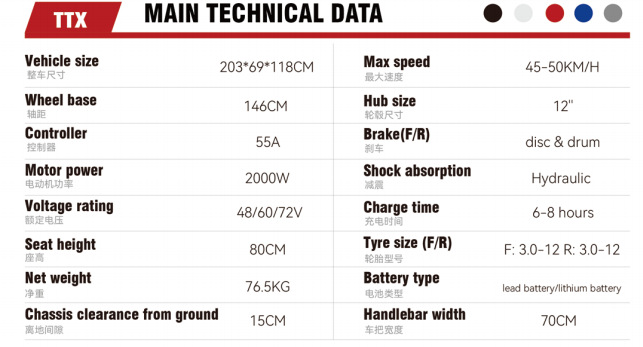 TTX Electric Motorcycle, High Power, Long Range
