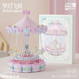 �uҲ3008�����w�����Dľ�Rģ�͔[����ͯ����ƴ�b�eľ������նY��
