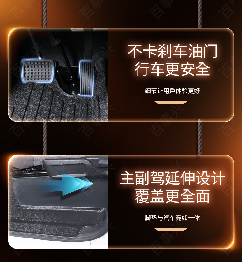 Suitable for Foton Zhilanxing E7 trunk mat, specialized transport vehicle mat, waterproof and wear-resistant TPE car floor mat
