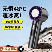 2025¿100nֳL usbۯByu݆СLl