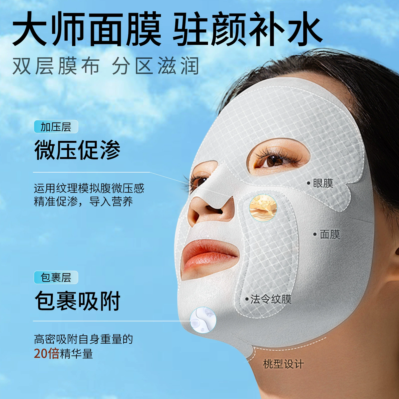 Новый продукт Master Facial Mask DASSFN Revitalizing Water and Gloss Mask Двухслойная маска с патчем для носогубной складки увлажняет кожу