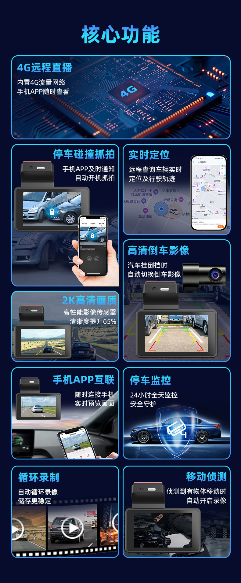 Cross-Border Universal 4g Remote Positioning Driving Recorder Front and Rear Dual-Lens High-Definition Parking Monitoring Multi-Language