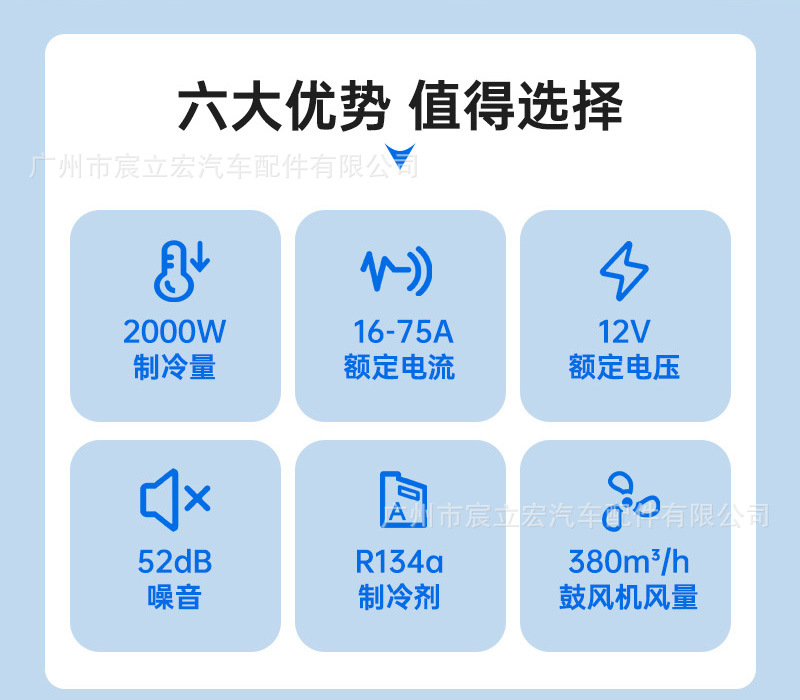 Treeligo's New Dual-Fan Integrated Classy Parking Air Conditioner 12V24V Light Truck Heavy Truck Electric Vehicle Air Conditioner