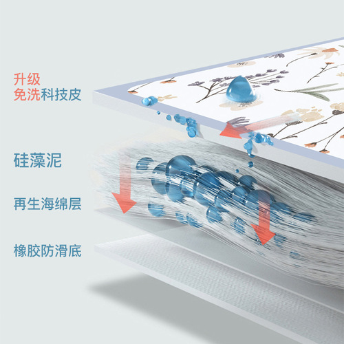 Kitchen no-wash countertop drain mat diatom mud cups and dishes wine tea table coffee machine absorbent coaster insulation mat