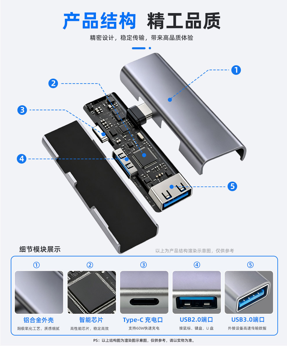 Sınır Ötesi USB Arayüz Genişletici 5GB İletim Type-C Erkek USB3.0 Dişi Adaptör Yan Açılı Genişletme Dock