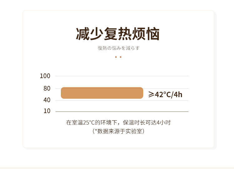 保温便当盒便携不锈钢午餐盒带盖汤碗多层汤盒小学生日式饭盒批发详情13