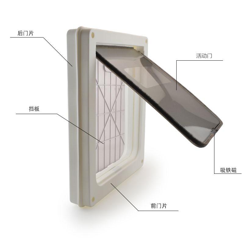 Dog door, pet door, safe entrance door, wooden door, glass door, plastic door, anti-theft door, golden retriever door, special for large and small dogs