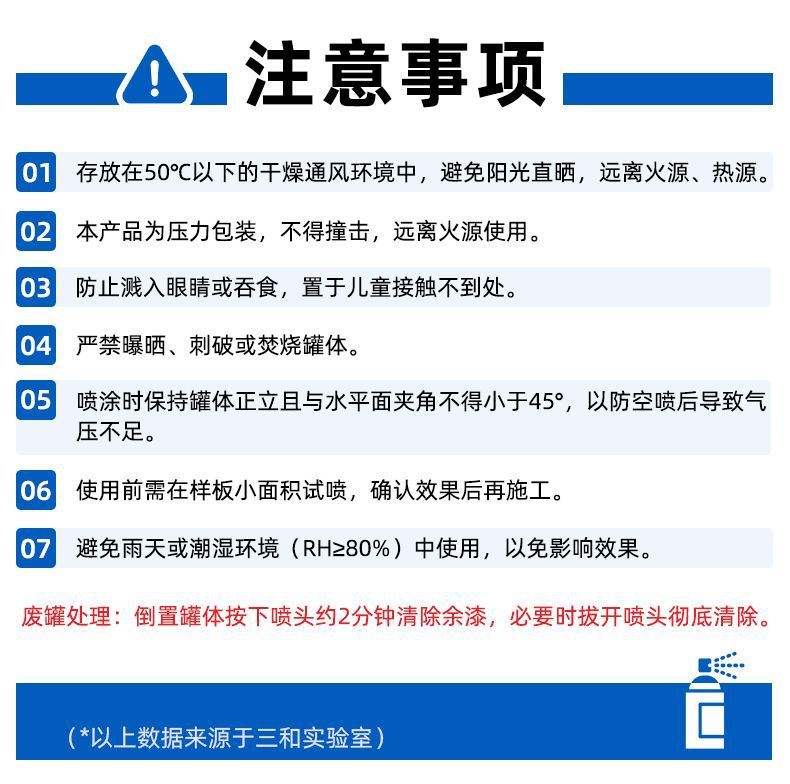Sanhe color spray paint for home furniture, car paint, white and black, RAL7035, 400ml