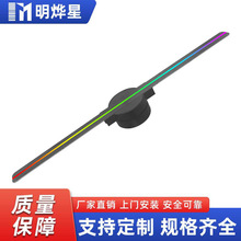 3dhologramledfan3dȫϢLͶӰVCҸȫled