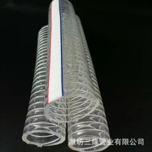 �S��͸���߉�����䓽z��������ܛ�� �͜س���ˮ���ϼӺ�PVC䓽z