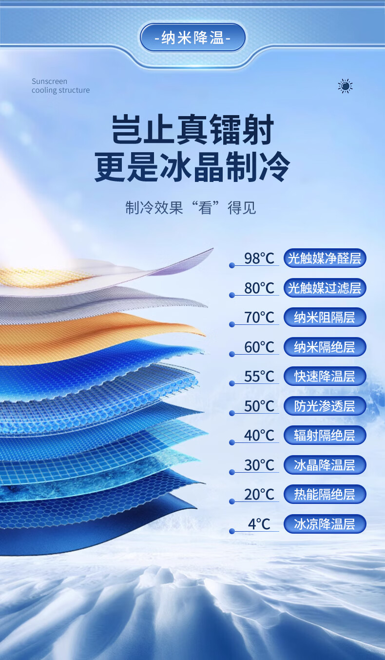 Suitable for Geely Xingyue L, Xingrui, Boyue L, Emgrand, Binguaji, Panda Car Laser Sunshade Curtain Cover for Sun Protection and Heat Insulation