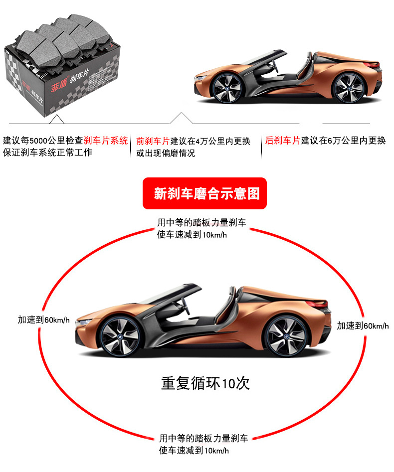 Feidun is suitable for Brembo GT6 GT4 F50 F40 17Z 18Z 19Z V4 V6 modified brake pads