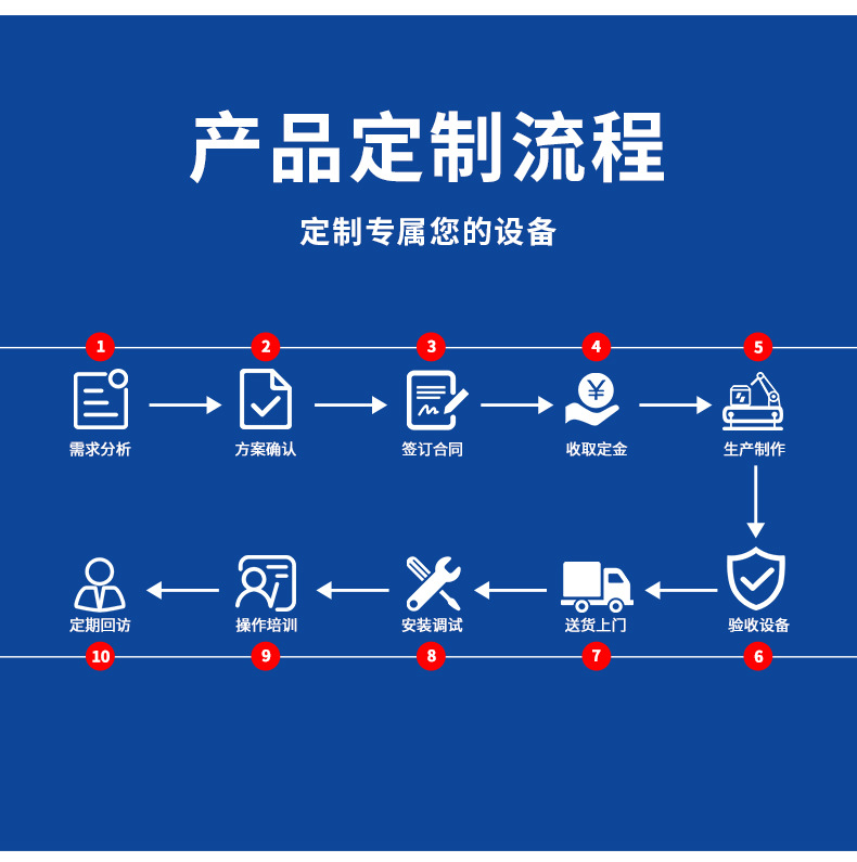 玻璃杯清洗烘干线_14.jpg