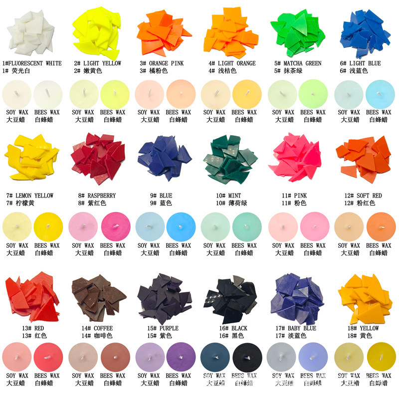 Candle Pigments Macaroon Color Series Dye Suitable for Soybean Wax Material Morandi Color Sample Suitable for White Beeswax