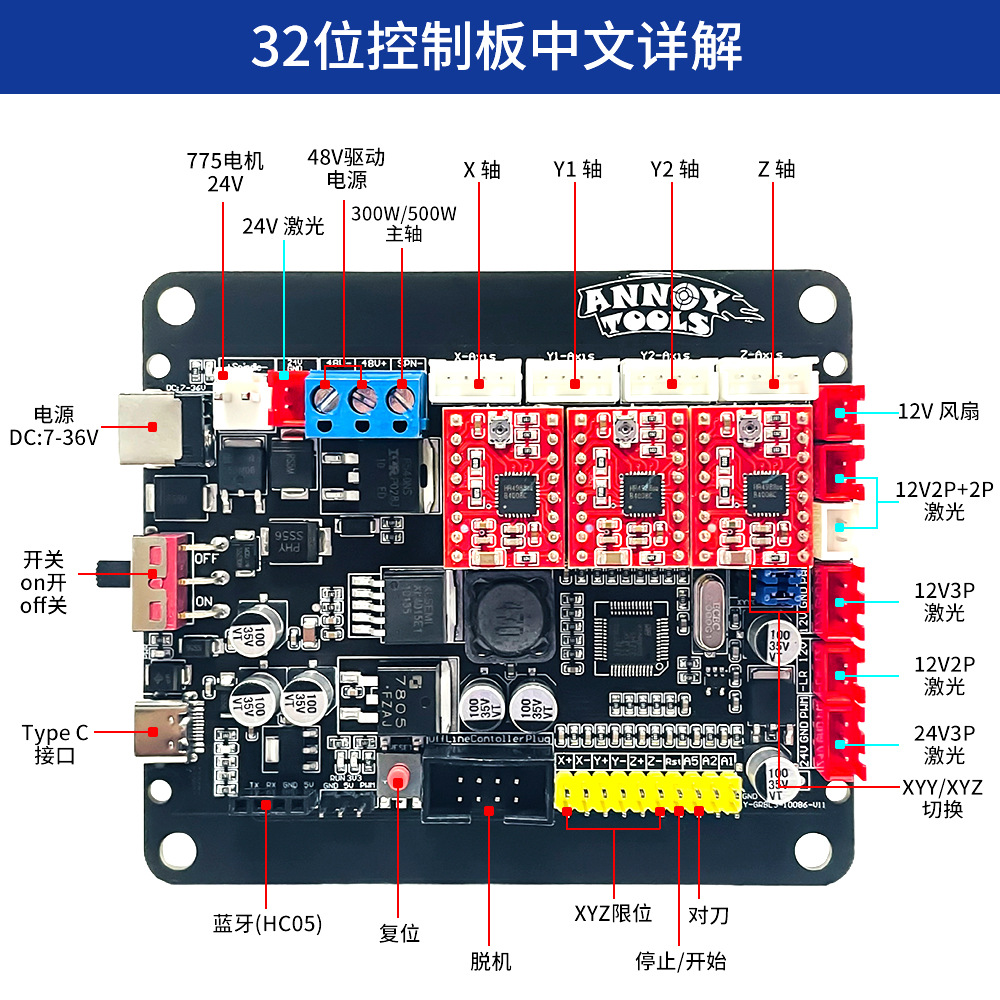 Controlador de pantalla CNC GRBL0.9 1,1 Puerto USB máquina de grabado 3 ejes panel de control de un solo clic fuera de línea