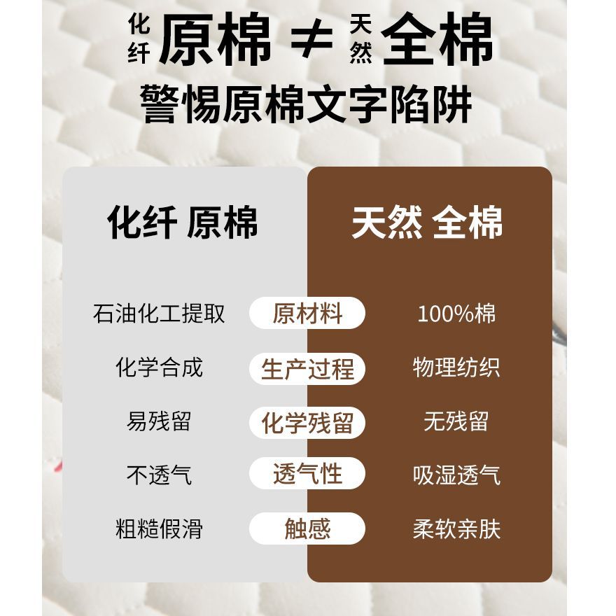 Sombrilla de cama de algodón puro de 100 algodón grueso, cubierta protectora de colchón Simmons con todo incluido acolchado, cubierta de cama de sábana antideslizante