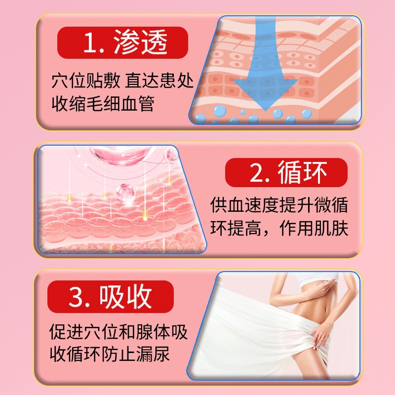 漏尿贴老年漏尿保健贴妇女漏尿贴舒缓孕妇产后喷嚏漏尿贴工厂直营|undefined