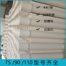 �Bֳ�B�i�Ͼ��O�����Ϲ�75PVC�����P朗l63���Ͽڹܽg��110��90PV