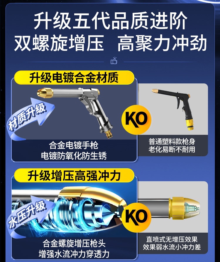 Suitable for car wash water guns, high-pressure nozzles, household faucets, retractable water pipes, flexible hoses, explosion-proof, powerful for washing floors and vehicles