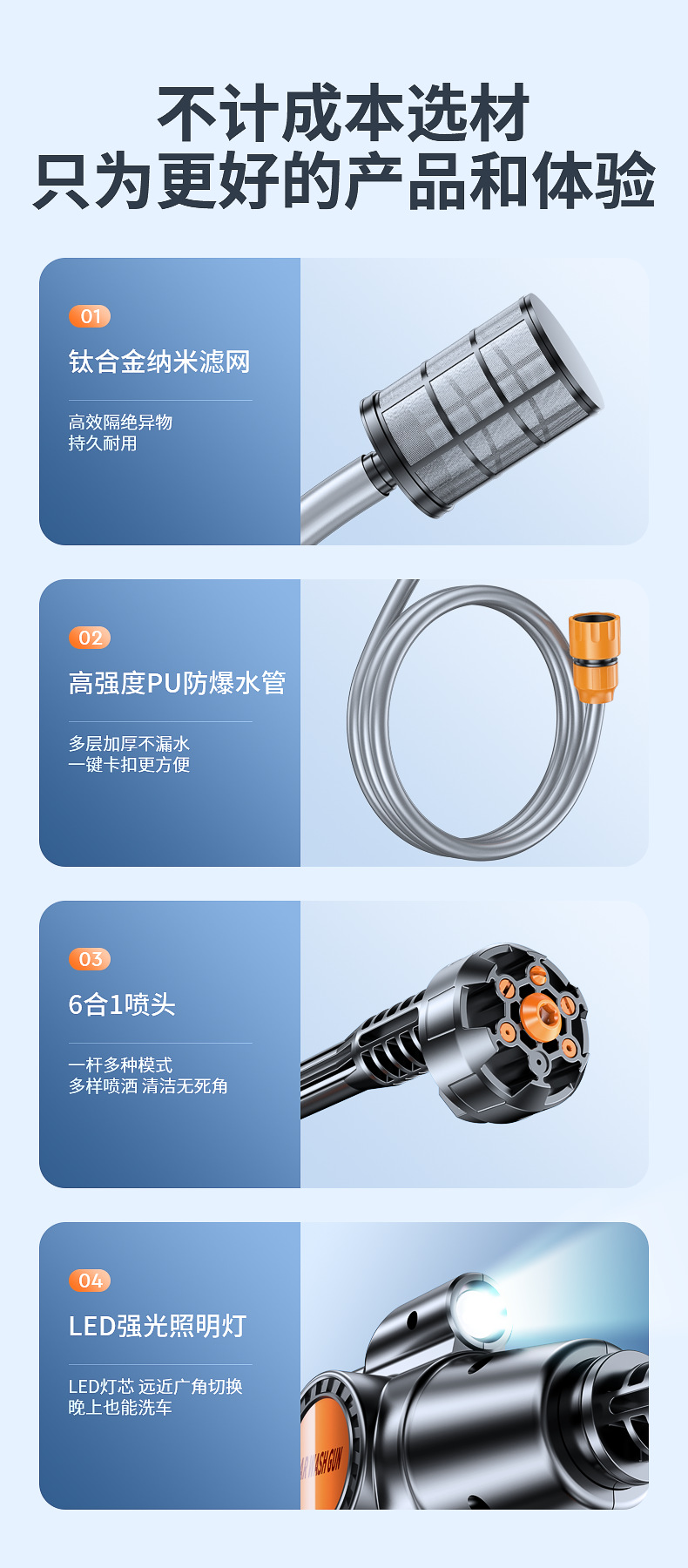 Wireless Car Washing Machine, High-Pressure Water Gun for Car Washing, Household Floor Cleaning, Electric Water Gun with Lithium Battery, Brushless Motor