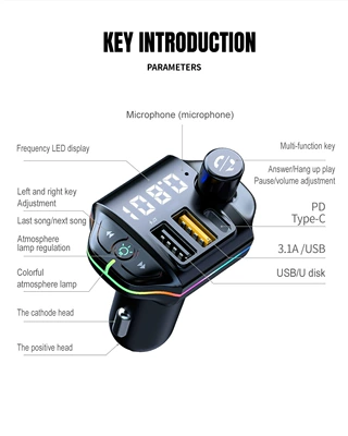 car charger FM transmitter, Other Car Video