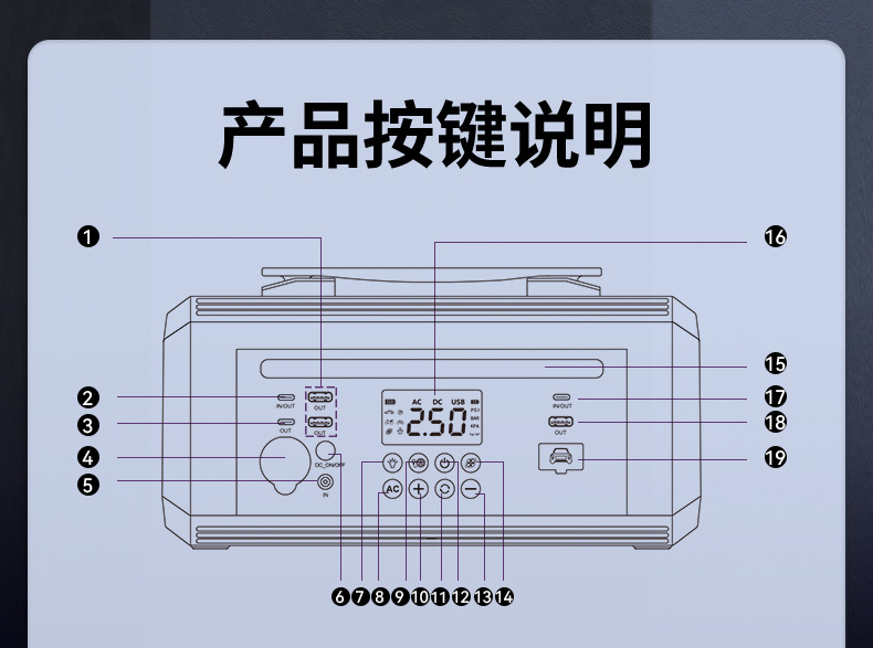 Buwei Portable Outdoor Mobile Power Supply Large Capacity Car Air Pump with Power Bank for Stall Setting and Self-Driving Tour Emergency