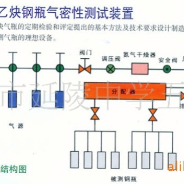 乙炔钢瓶气密性测试装置 乙炔钢瓶气密性测试厂家直供