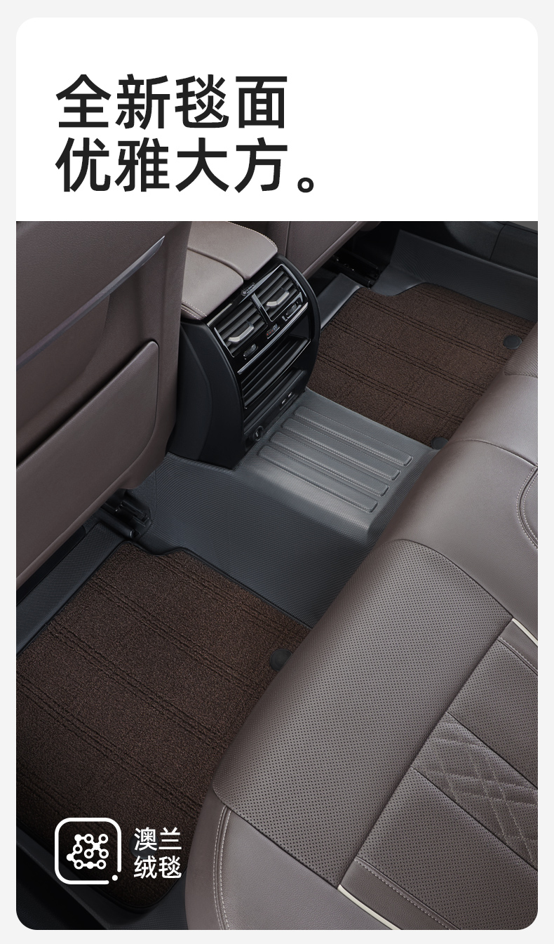 Qiao's TPE full-coverage car floor mats are suitable for Volkswagen Lavida, Sagitar, Magotan, Passat, Golf, and Tiguan L