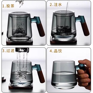 ��ʽ�����ݲ豭��ˮ���x�͸ߜ�ˮ����Ůʿ�k���҂��˼��ò������