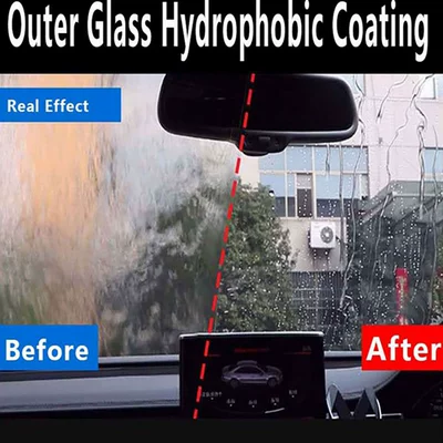 Rainproof Anti-Fog Glass: Glass agent