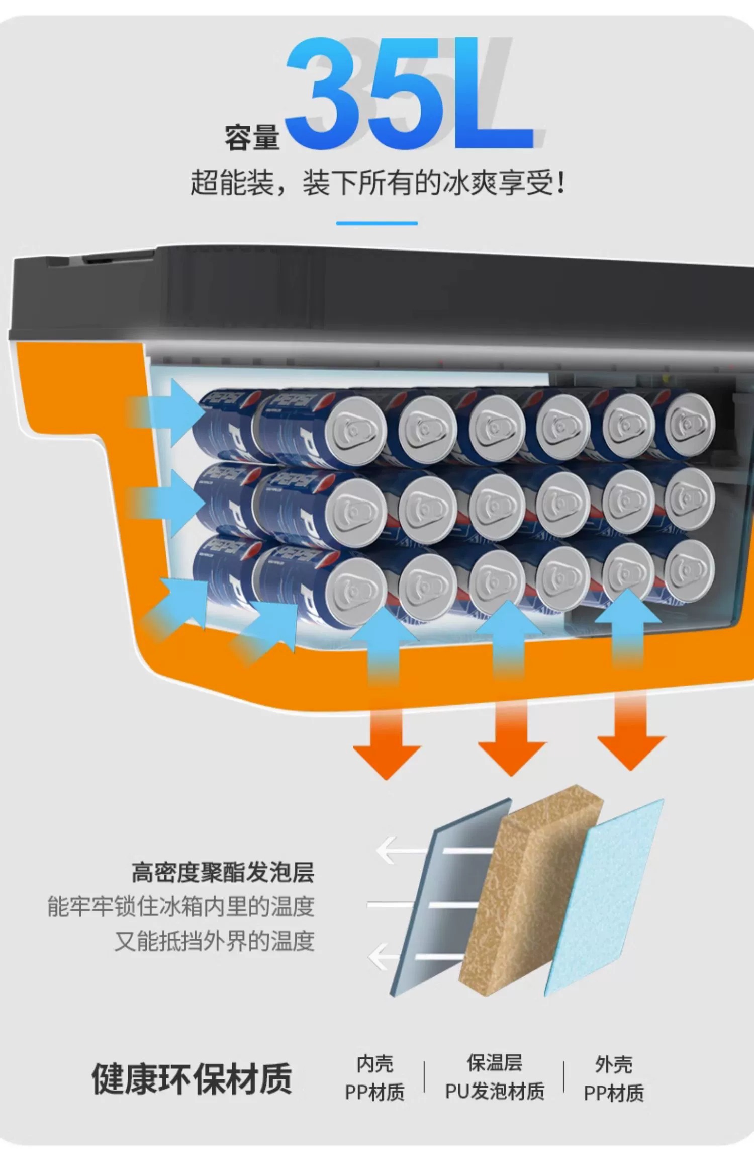 Suitable for Tesla model3/X ya car refrigerator 12V camping modified trunk model smart refrigerator