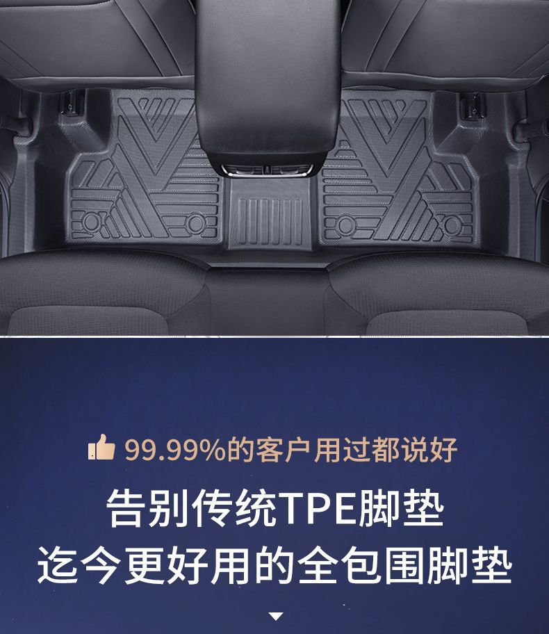 Suitable for Mazda Cx5 Car Floor Mats Tpe Surround Threshold Cx5 Special Trunk Mat Car Supplies New