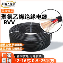 RVV���˼��b�Դ������2 3 4оܛ���|1 2.5 4 6ƽ��늾���