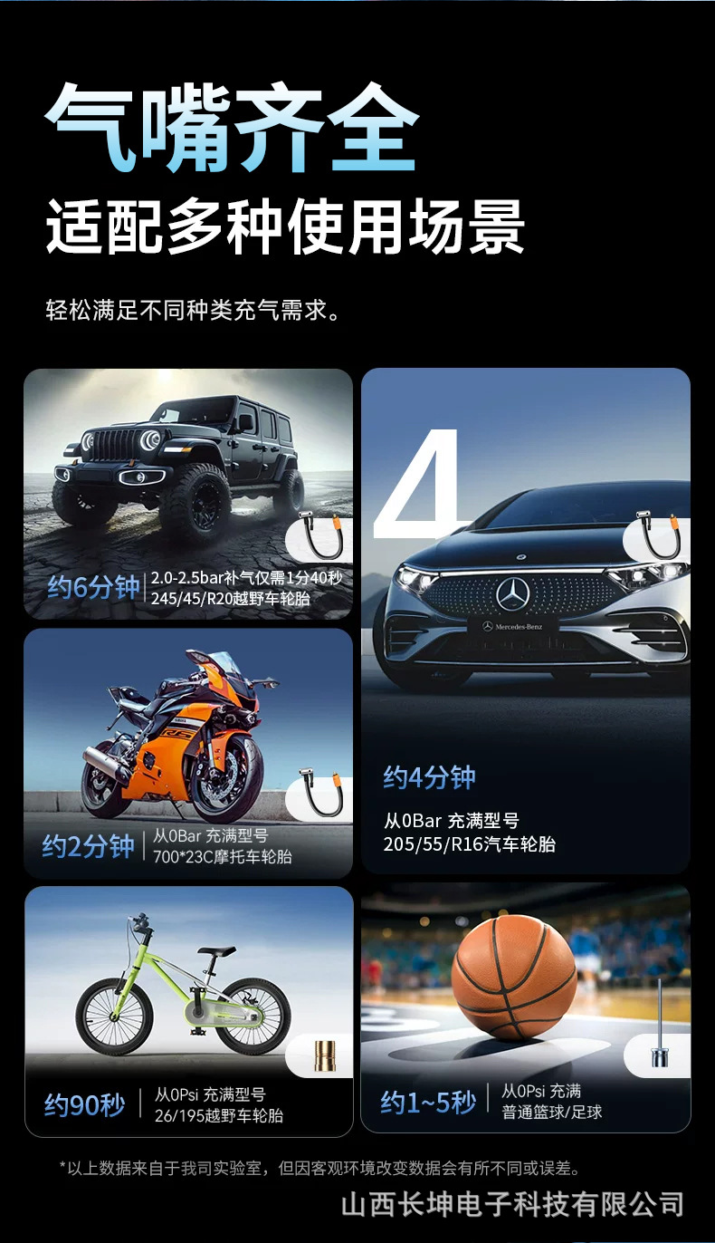 New cross-border car and electric vehicle tire inflator, emergency power supply, intelligent car-mounted power bank and inflator all-in-one device