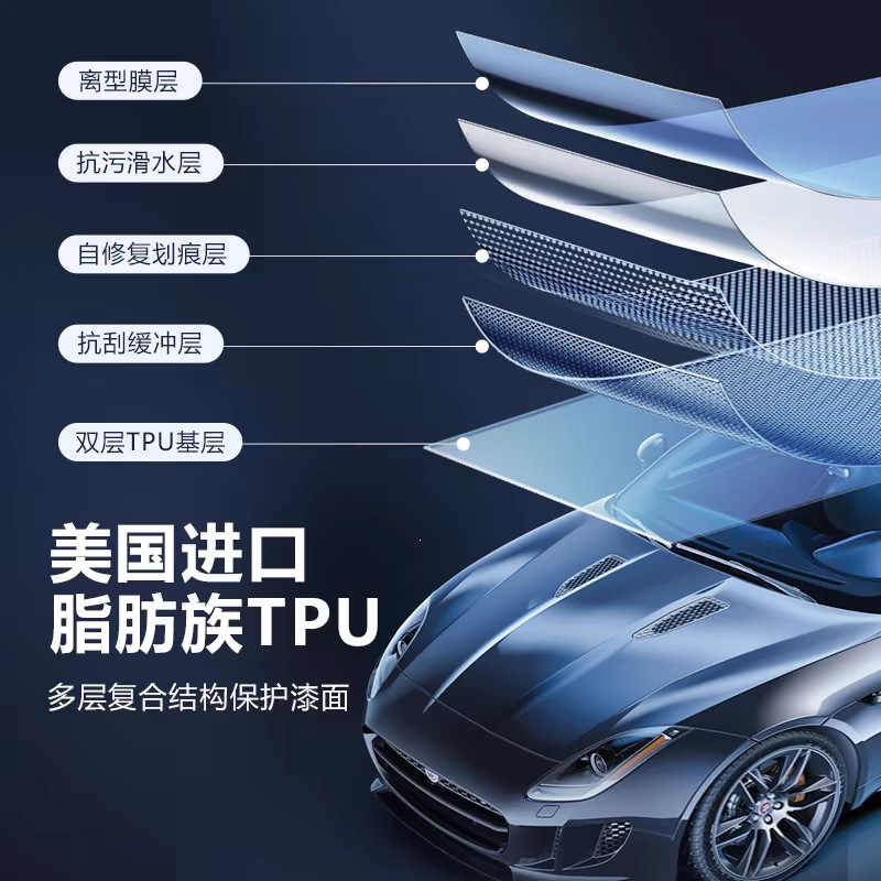 Dupont Tpu Invisible Car Film, Full Body Paint Protection Film, Imported Transparent Car Anti-Scratch Repair Film