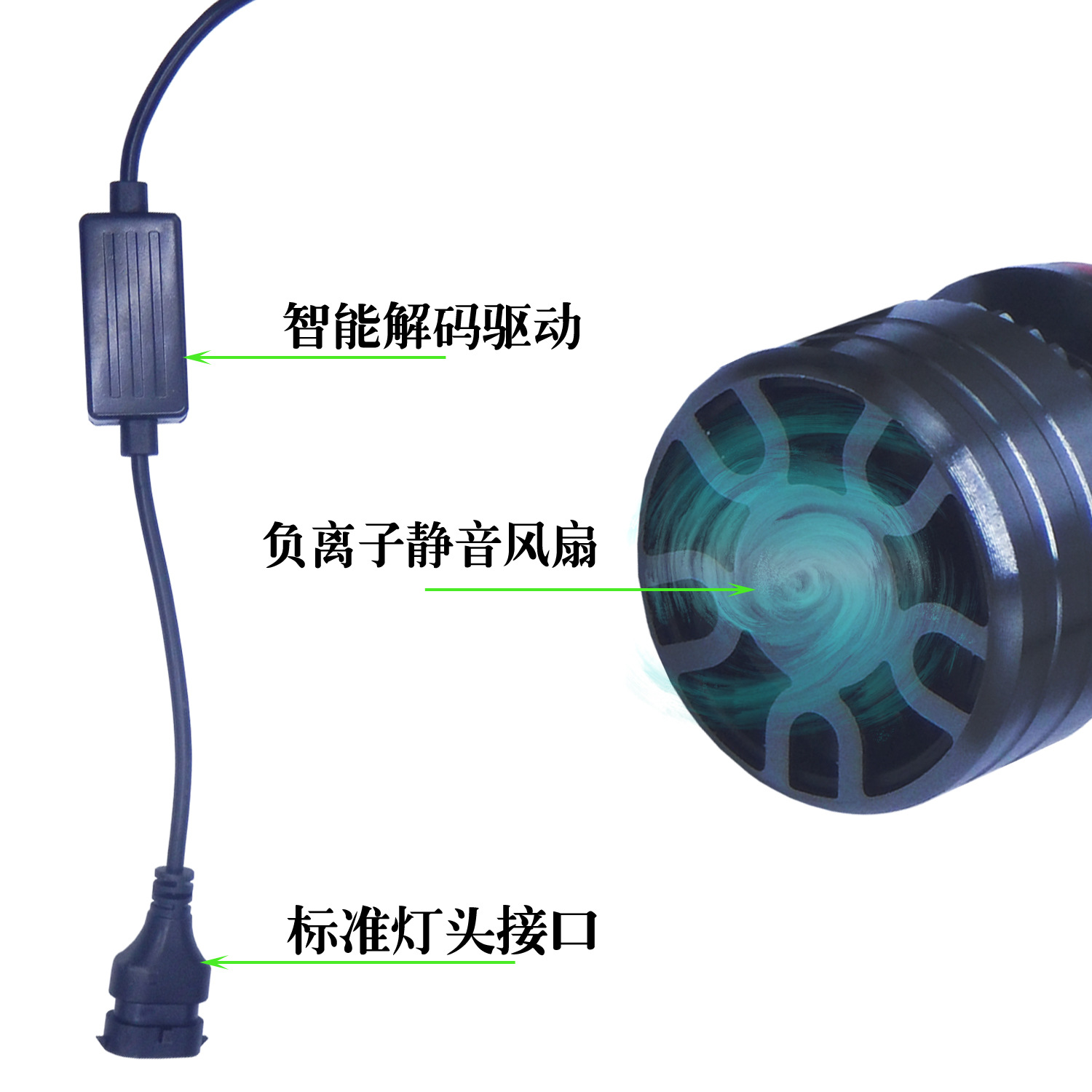 跨境外贸汽车大灯H4远近灯泡H8激光大灯H79005前照灯刀锋款