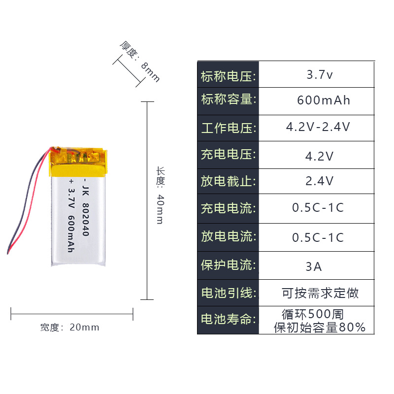 802040-600mAh 배터리 셀과 보호 보드 콘센트