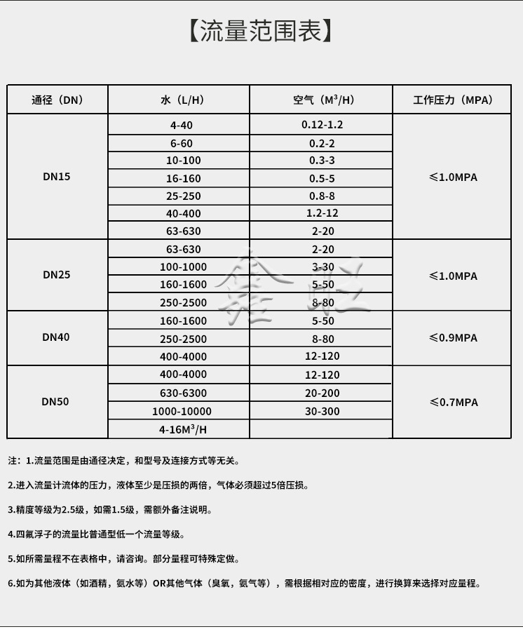 FL10-15,详情页_13