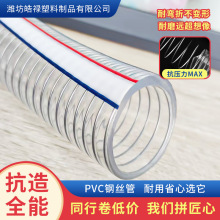 PVC䓽z͸��ܛ�ܼӺ���ĥ͸����ˮ���͵͜س��͹܏S�����l