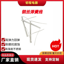 �S��ֱ�N���P䓏���䓽z�K���G������ȫ�K�ߏ�����ĥ���߷����K