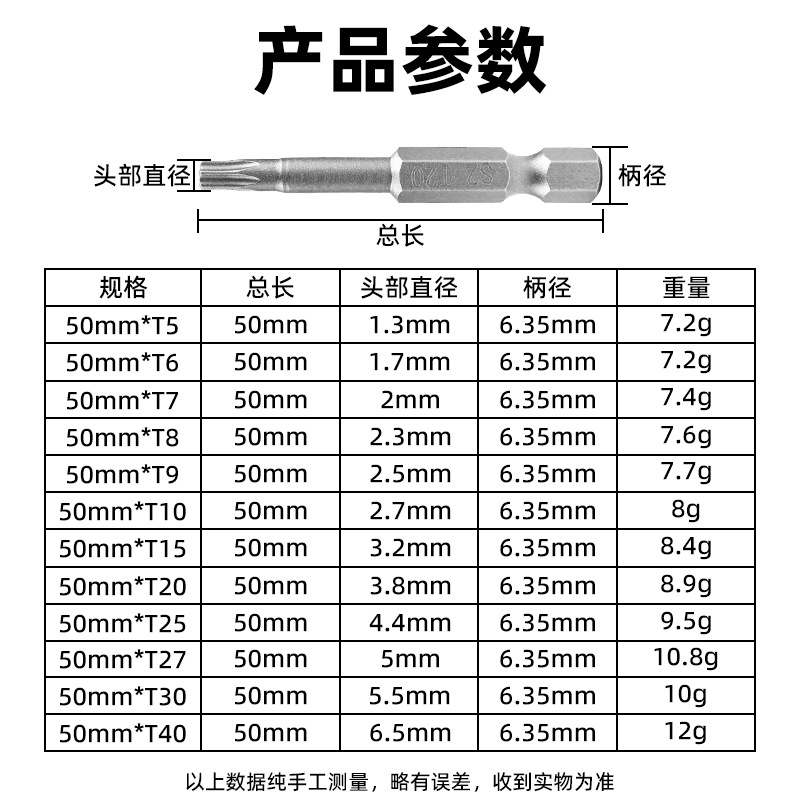 强磁梅花批头空心起子头1/4六角柄电批头电动风批螺丝刀S2高硬度