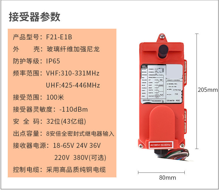 232f4644-2add-4dde-9af5-838f6b