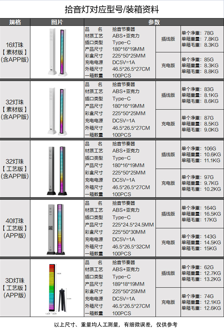 拾音节奏器